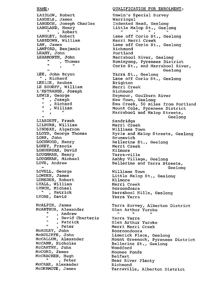 [Port Phillip District Electoral Roll 1849]